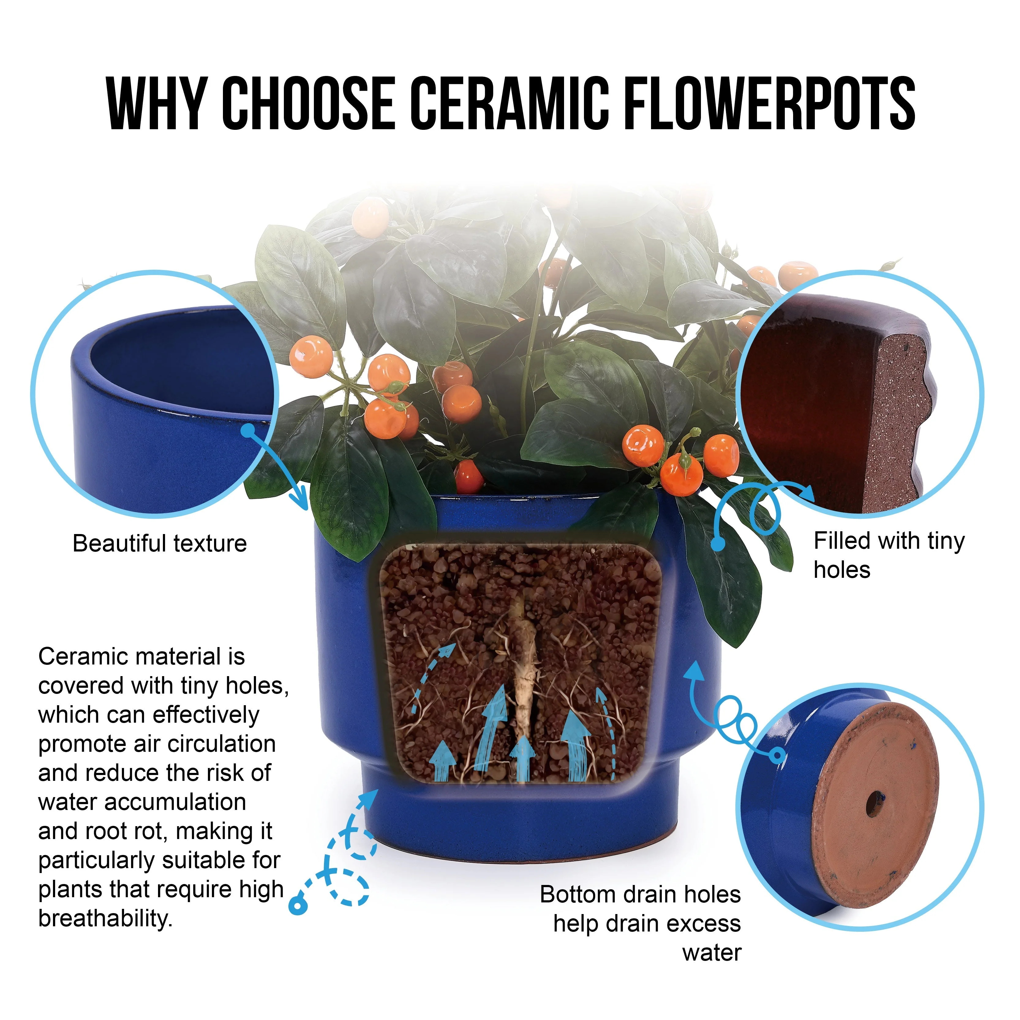 3-Piece Plant Pot Set, Handmade Sizes Ø 38.1/30.5/22.9 cm, Blue Glazed Ceramic - Image 7