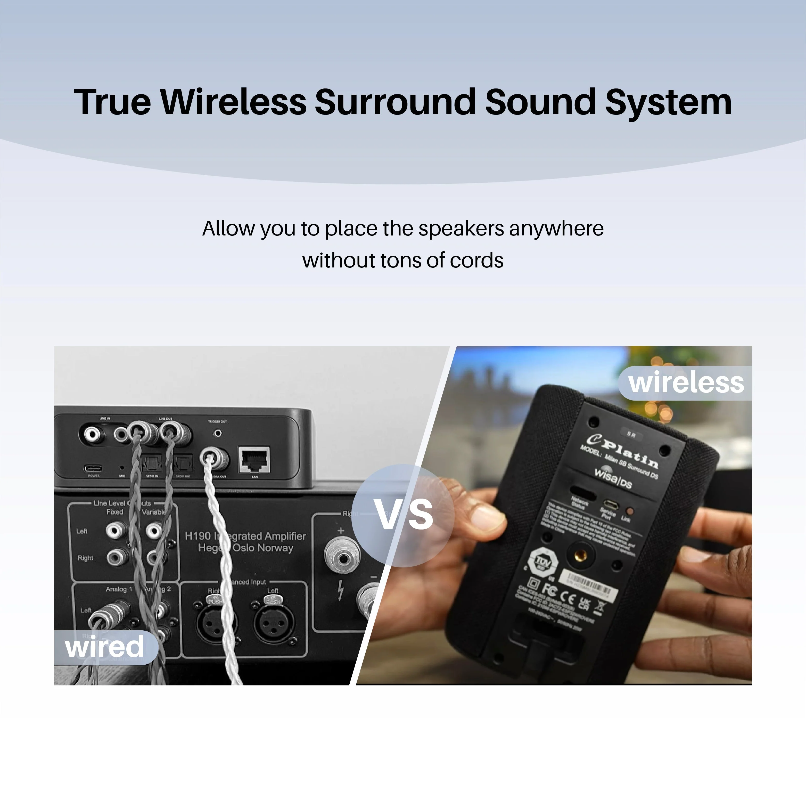 5.1 Compact Wireless Home Cinema System Milan Surround Sound Set WISA Low Latency - Black - Image 5