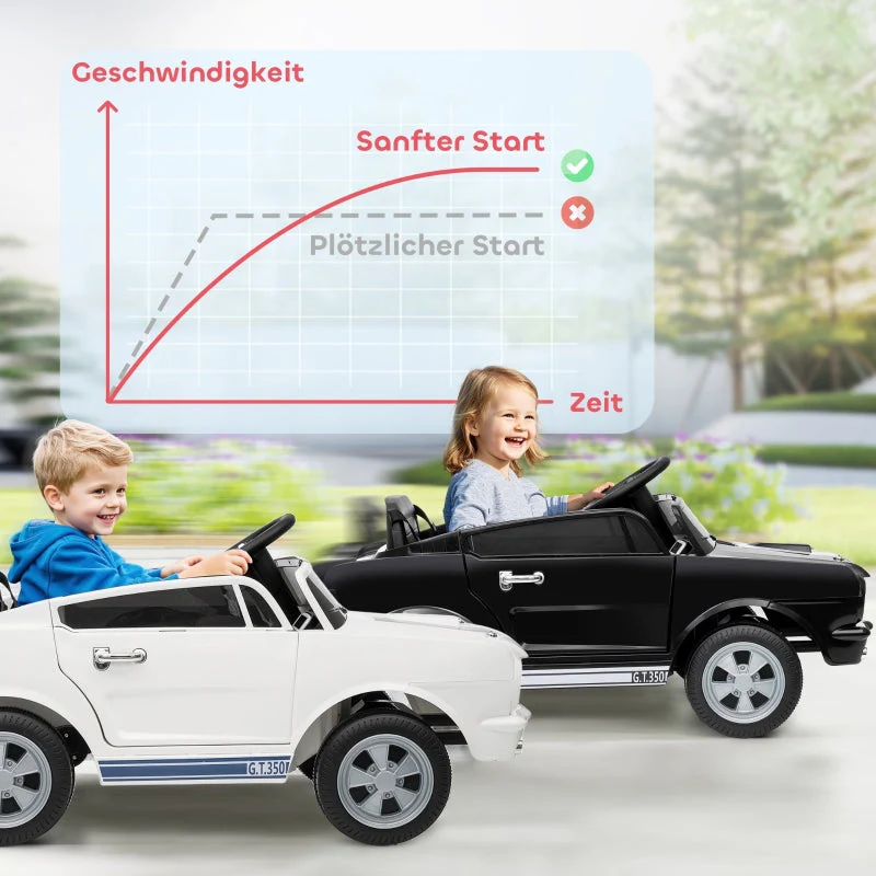 AIYAPLAY Children's Electric Car, 12V with 2.4 GHz Remote Control, White - Image 6