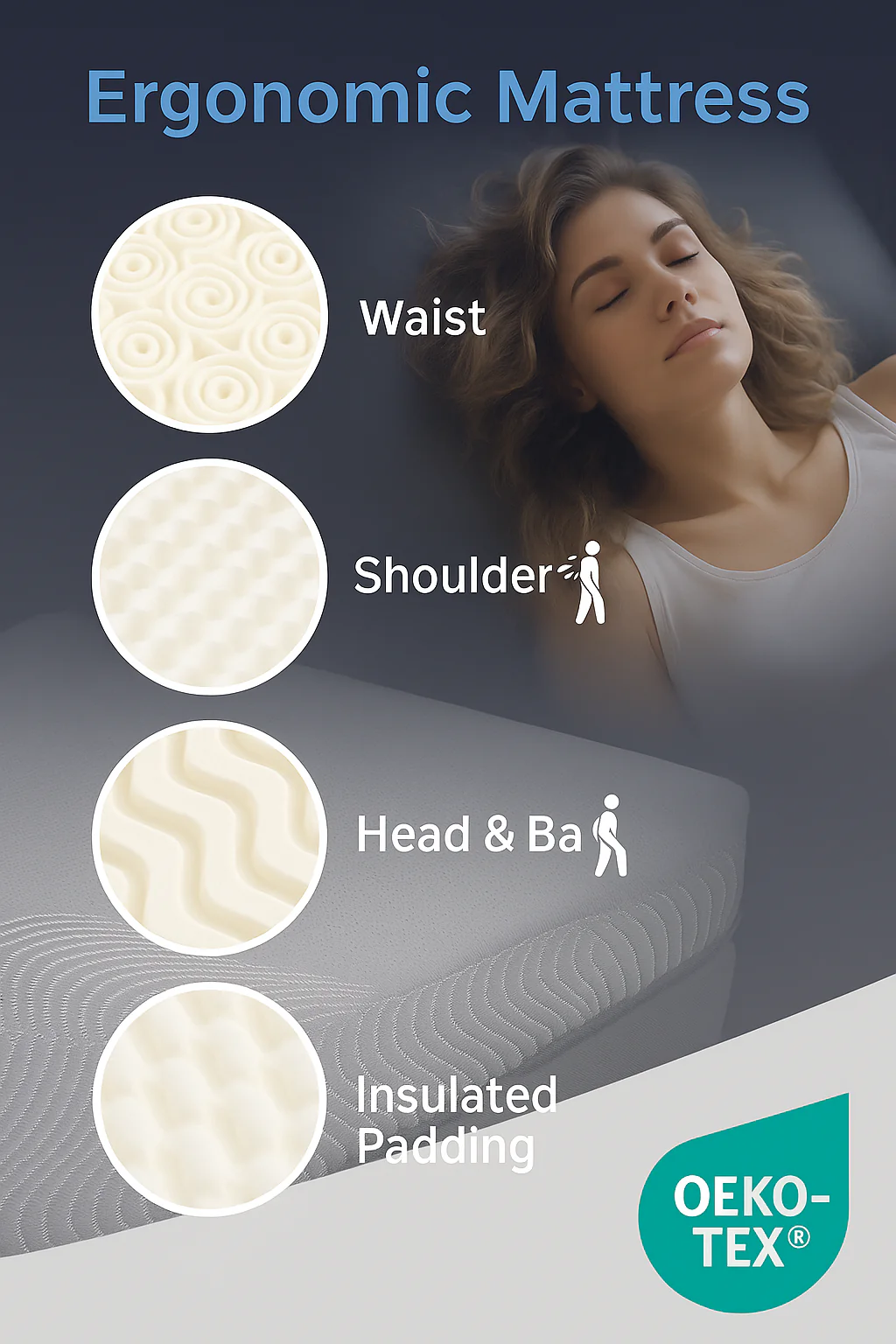 Cold Foam Double Mattress 140x200 7-Zone Comfort Foam, 20cm High - Image 8