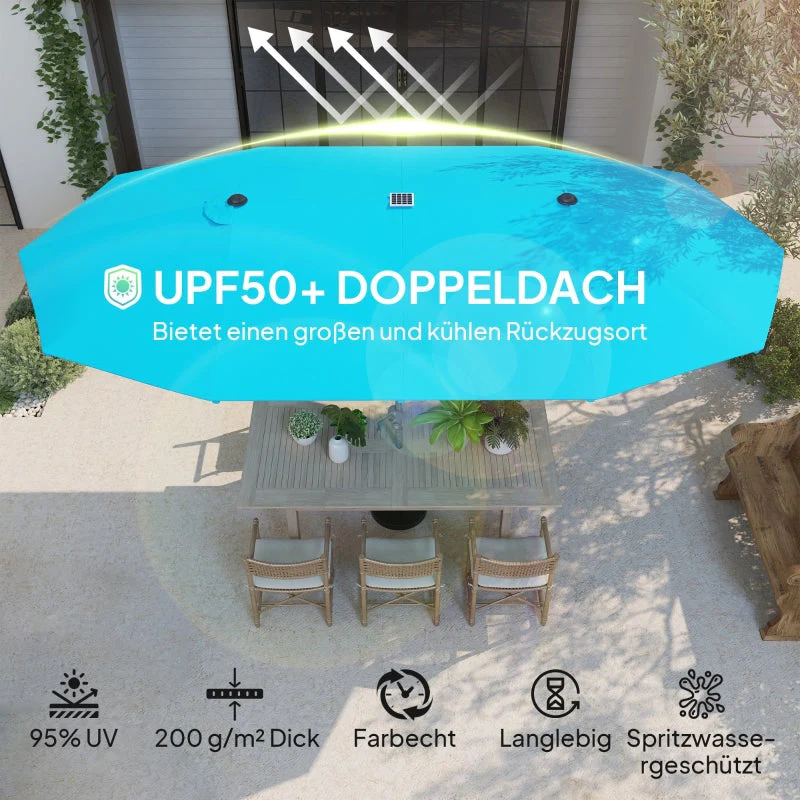 Double Parasol, Solar LED Lights, UV 50+, Aluminium, Blue - Image 3
