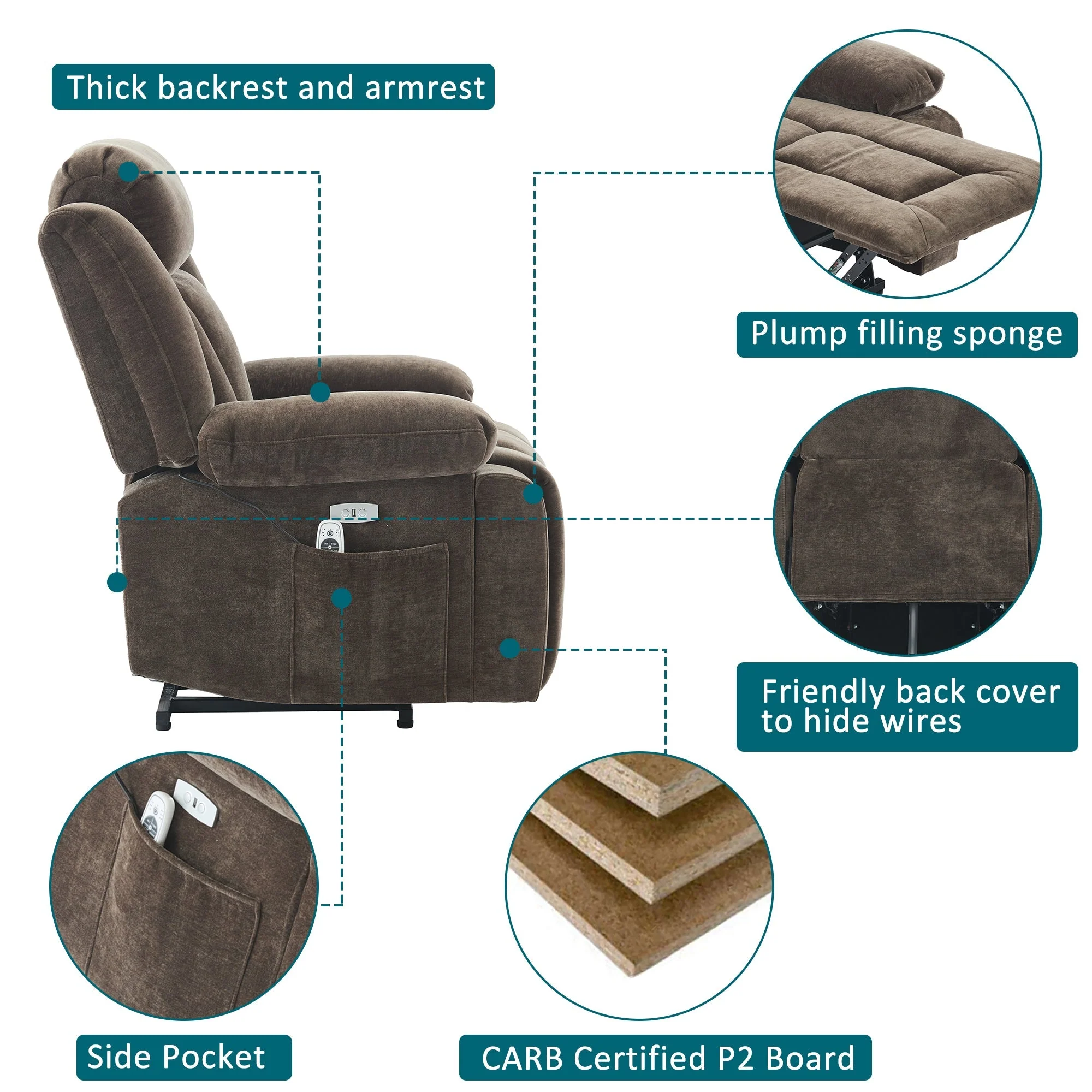 Electric Power Lift Recliner Chair Sofa with Massage, Heat, Heavy Duty Safety Motion, Storage Pocket, Cup Holders, USB Ports, Fabric - Image 3