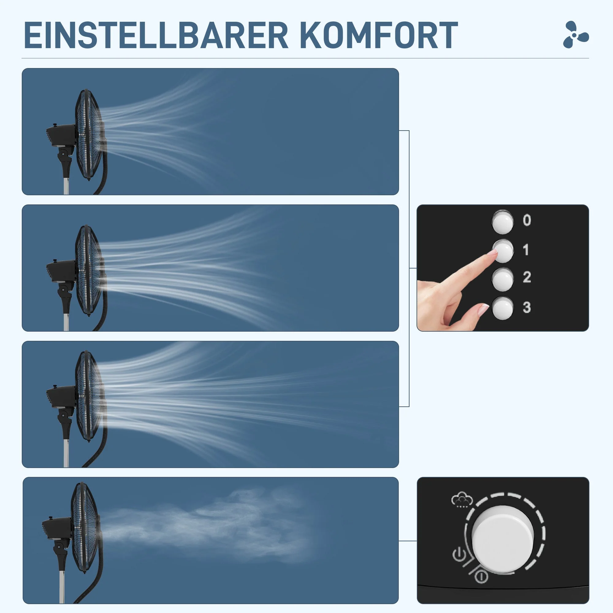 Fan with Mist Function, 90W, 3L Tank, 3 Modes, Timer, Oscillating, Black - Image 5