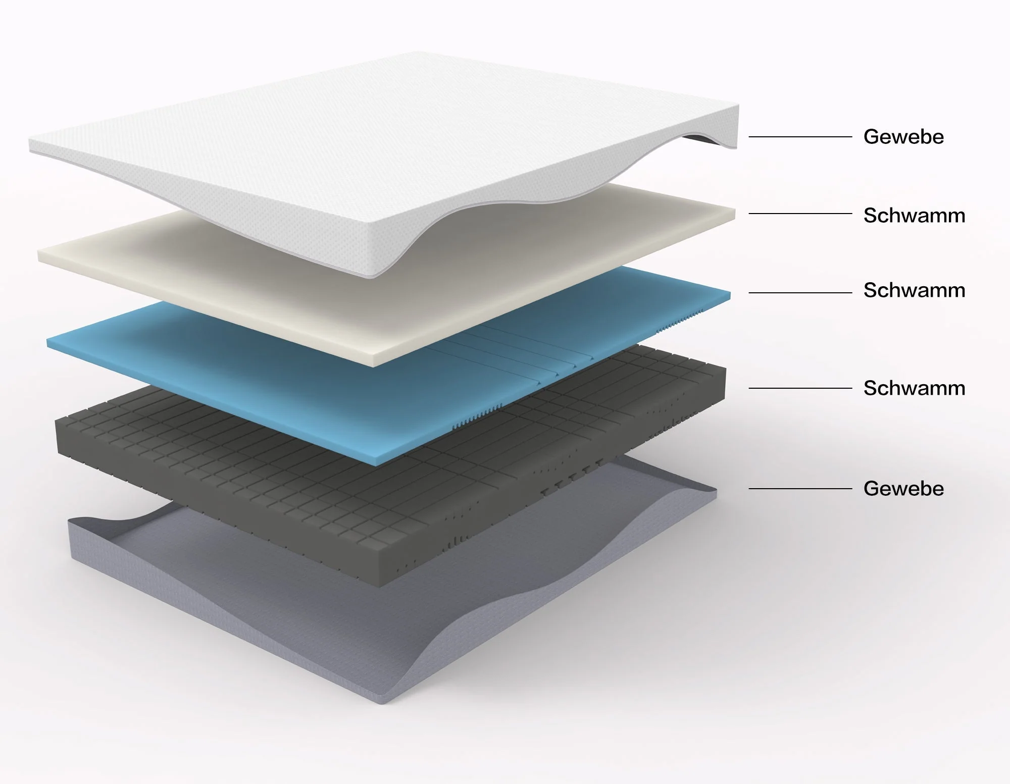 Foam Mattress 140x200 cm Medium Firmness Oeko-TEX Certified Grey/White Fabric - Image 4