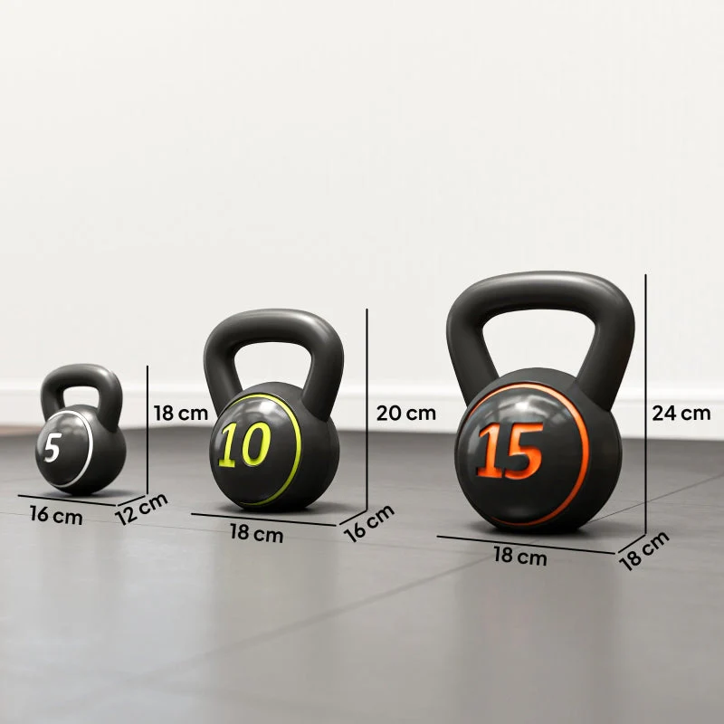 Kettlebell Set 3pc 2.2/4.5/6.8kg Weights Plastic Casing Black - Image 3