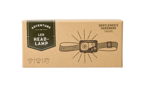 LED Head Lamp