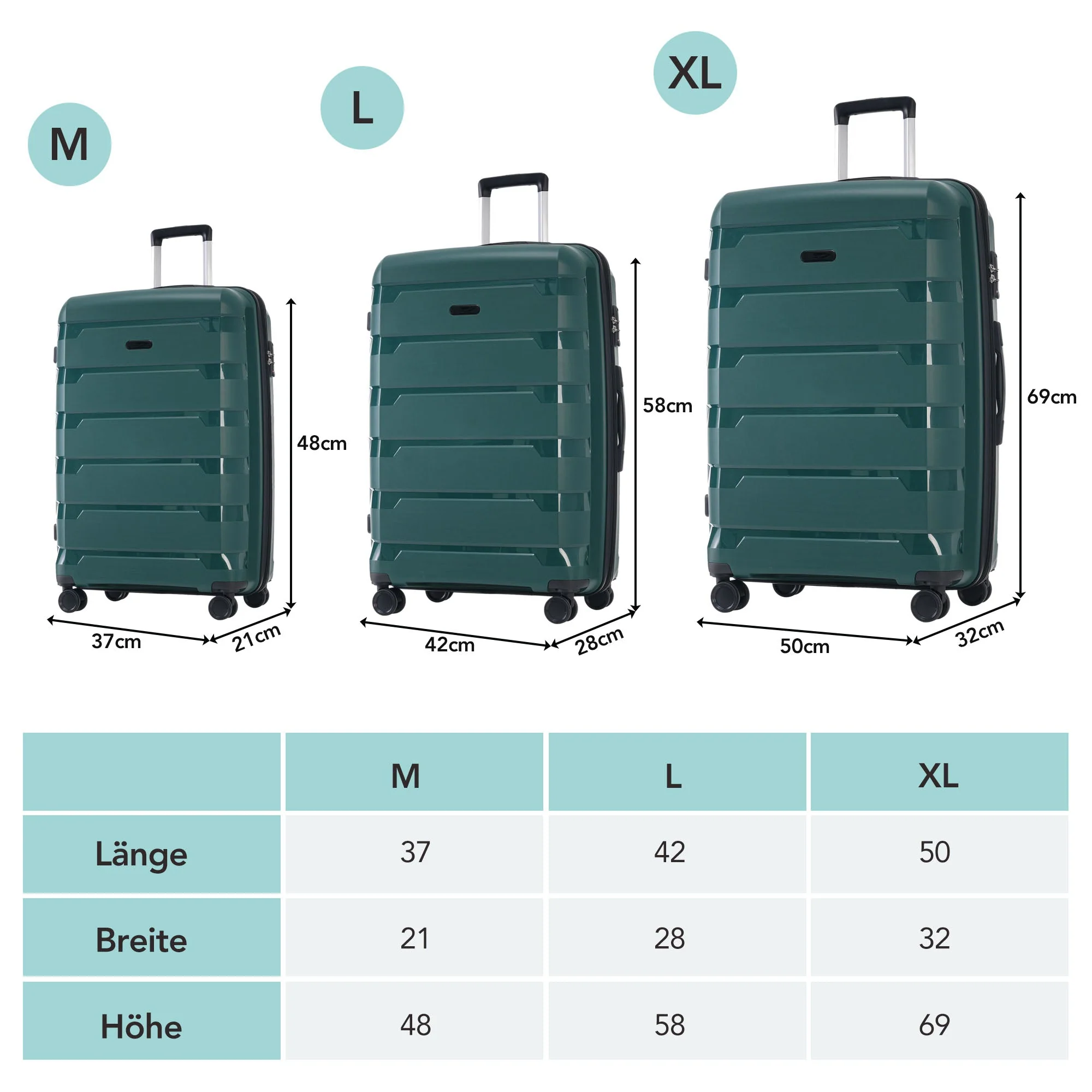 M-L-XL Suitcase, 3-Piece Set with TSA Locks & Double Wheels, PP Material - Image 5