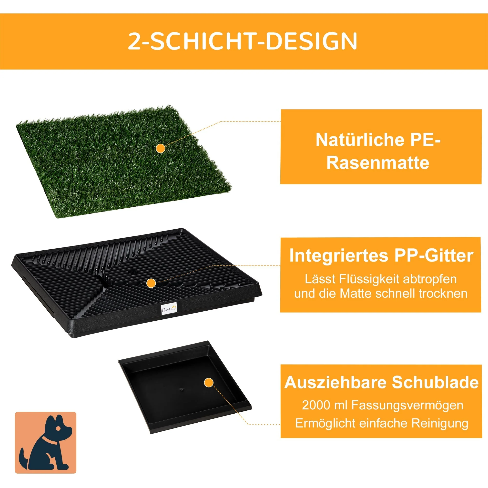 Pet Toilet, Artificial Grass Dog Toilet, Artificial Grass - Image 5