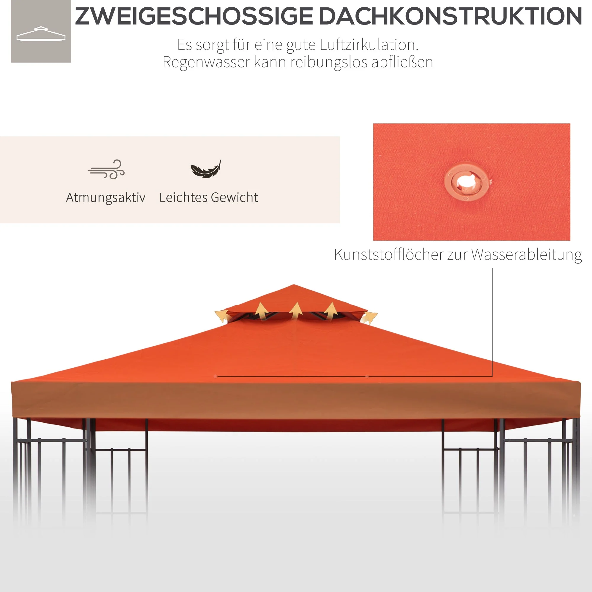 Replacement Roof for 3x3m Gazebo, Weatherproof & Durable, Rust Red Polyester - Image 5