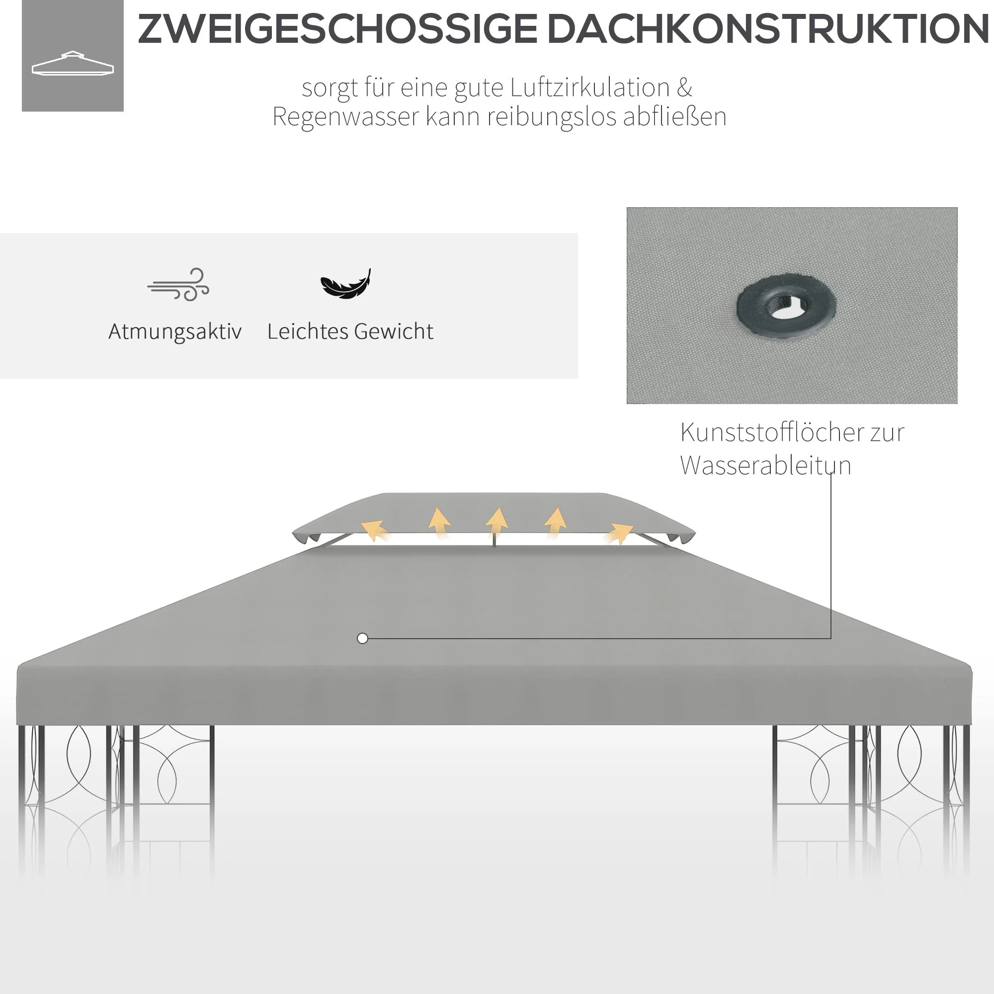 Replacement Roof for Garden Pavilion 3x4m Weatherproof Polyester, Light Grey - Image 5