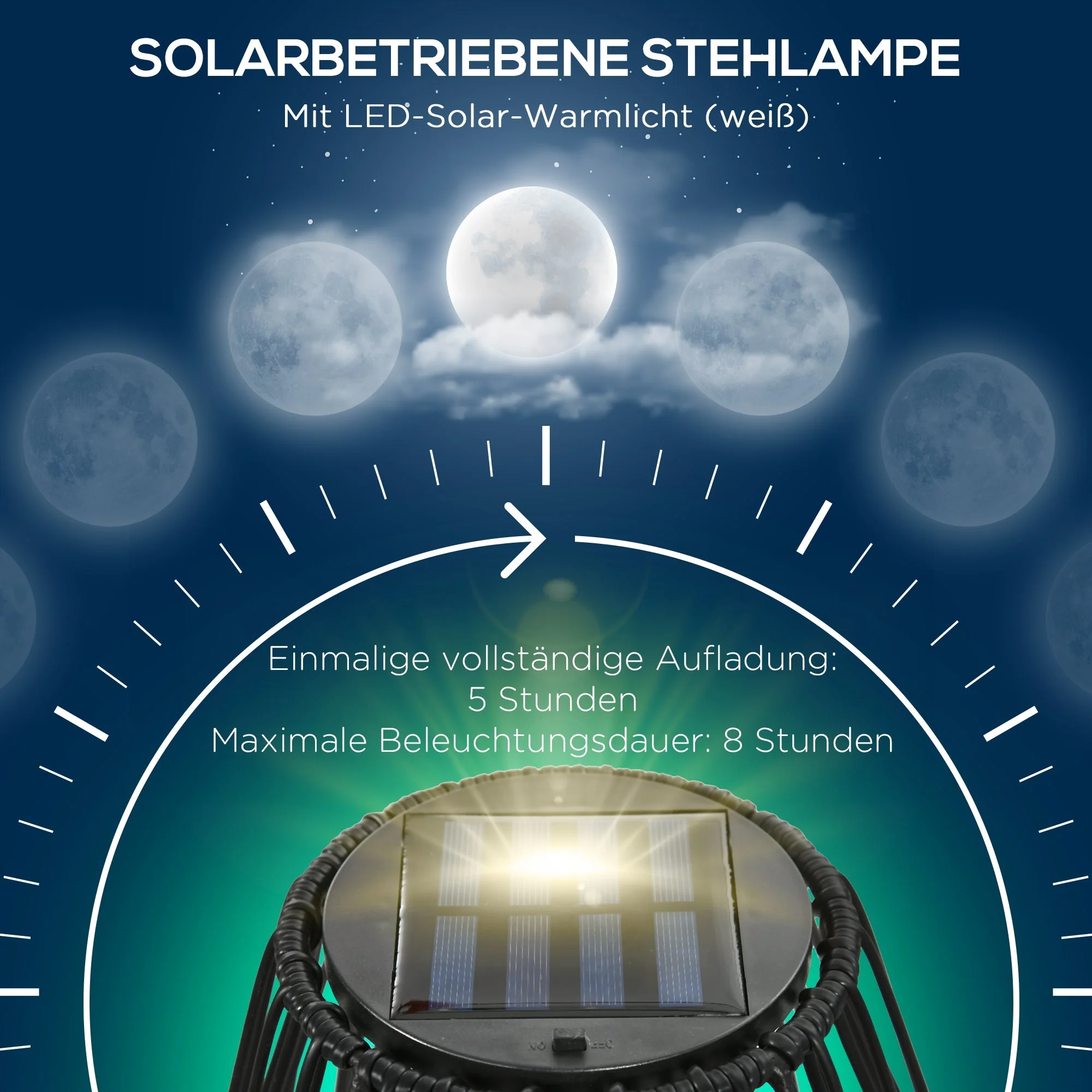 Solar Lamp Drum Design Waterproof Automatic LED Black - Image 5