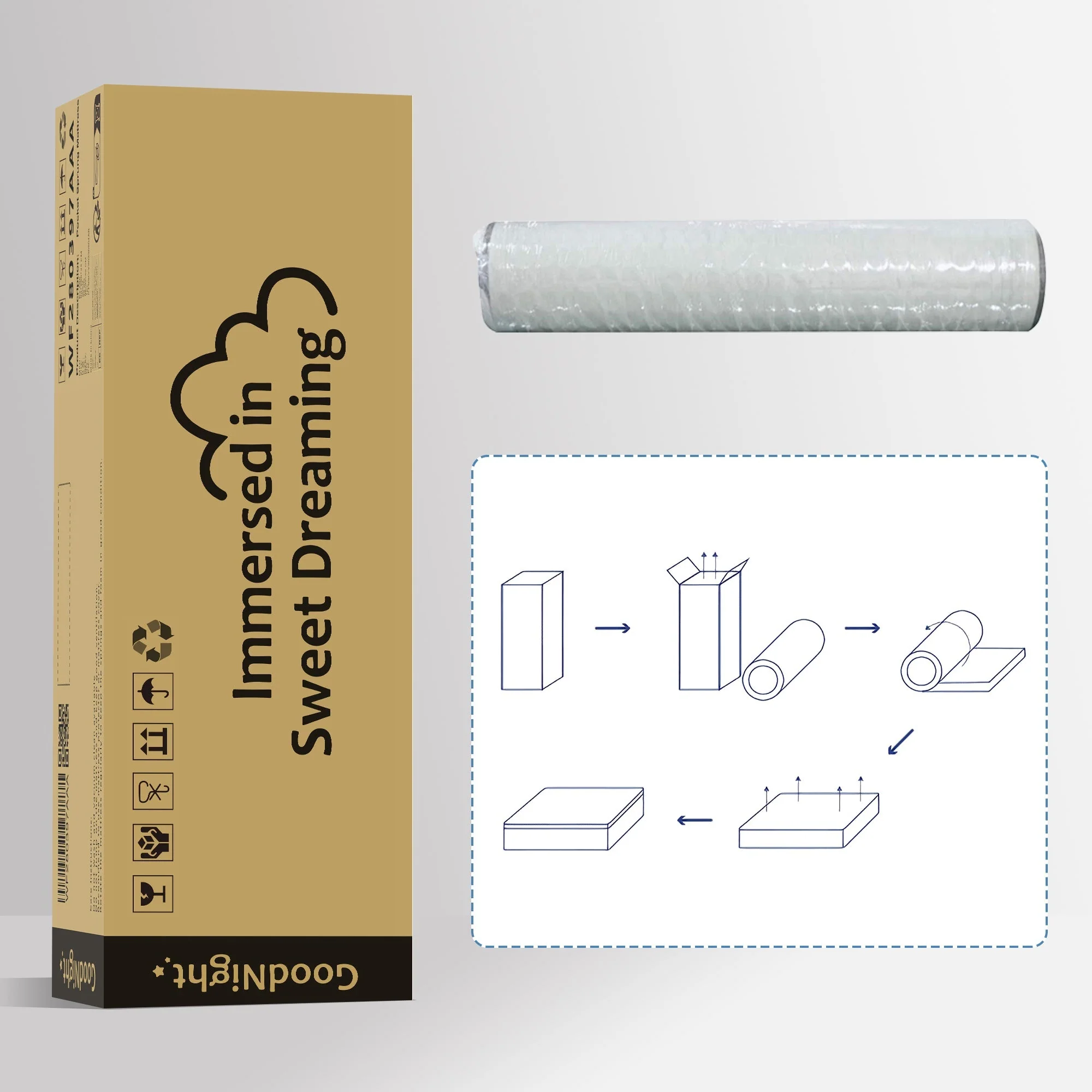 7-Zone Pocket Spring & Cold Foam Mattress, Quilted Microfibre – 90×200cm, Firm H3 - Image 11