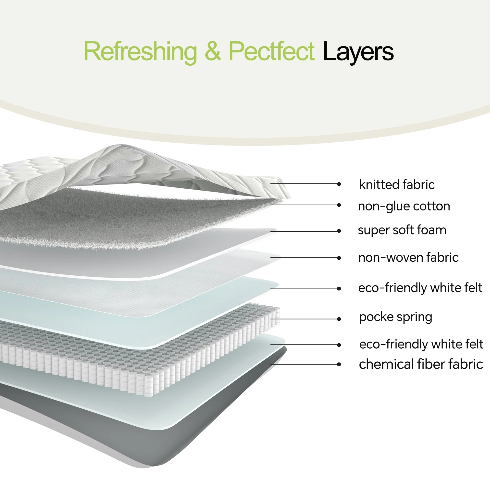 Spring Mattress 90x200cm 12cm H3 Lumbar Support - Image 5