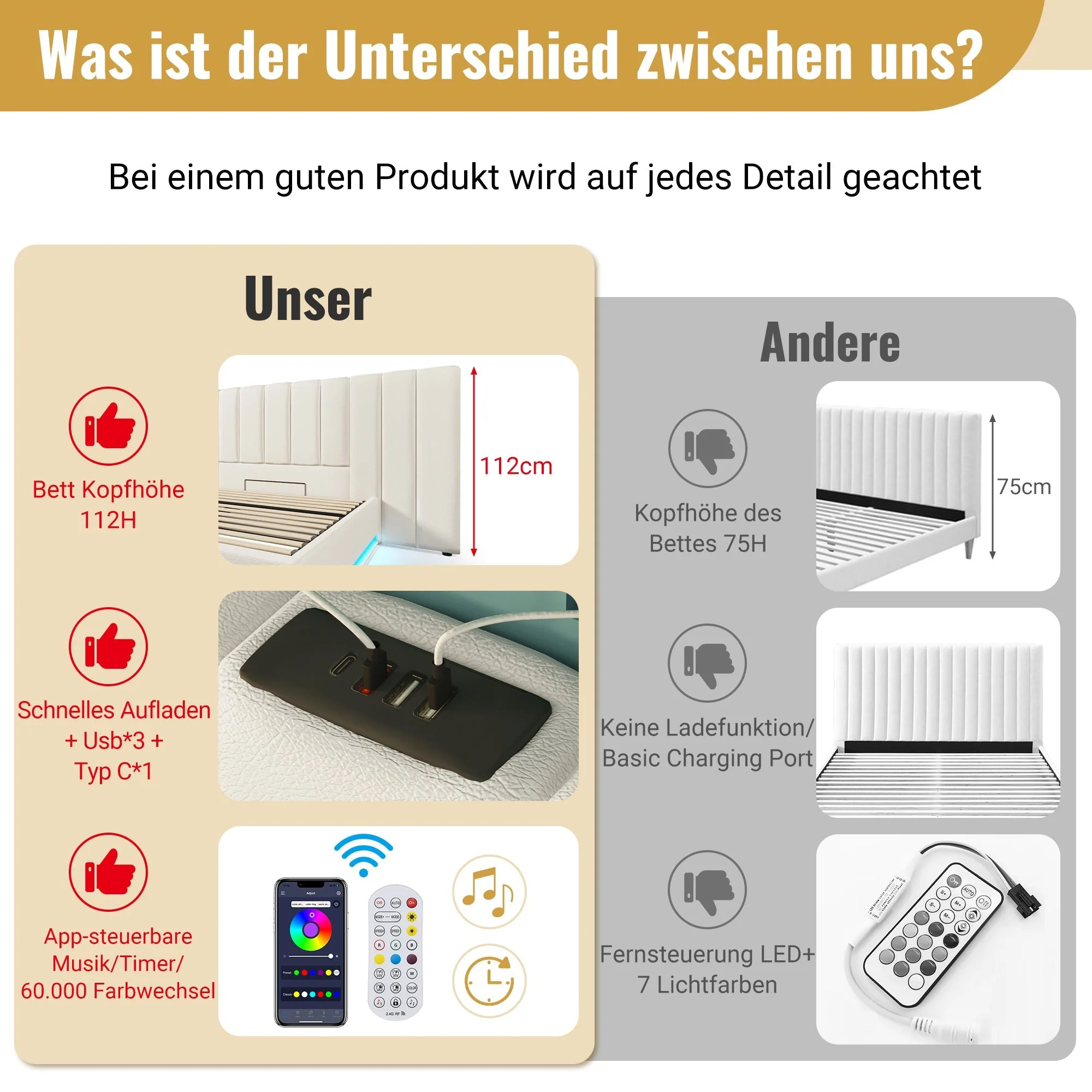 Upholstered Bed 160x200, Double Storage with App Control LED & USB-C, White PU - Image 7