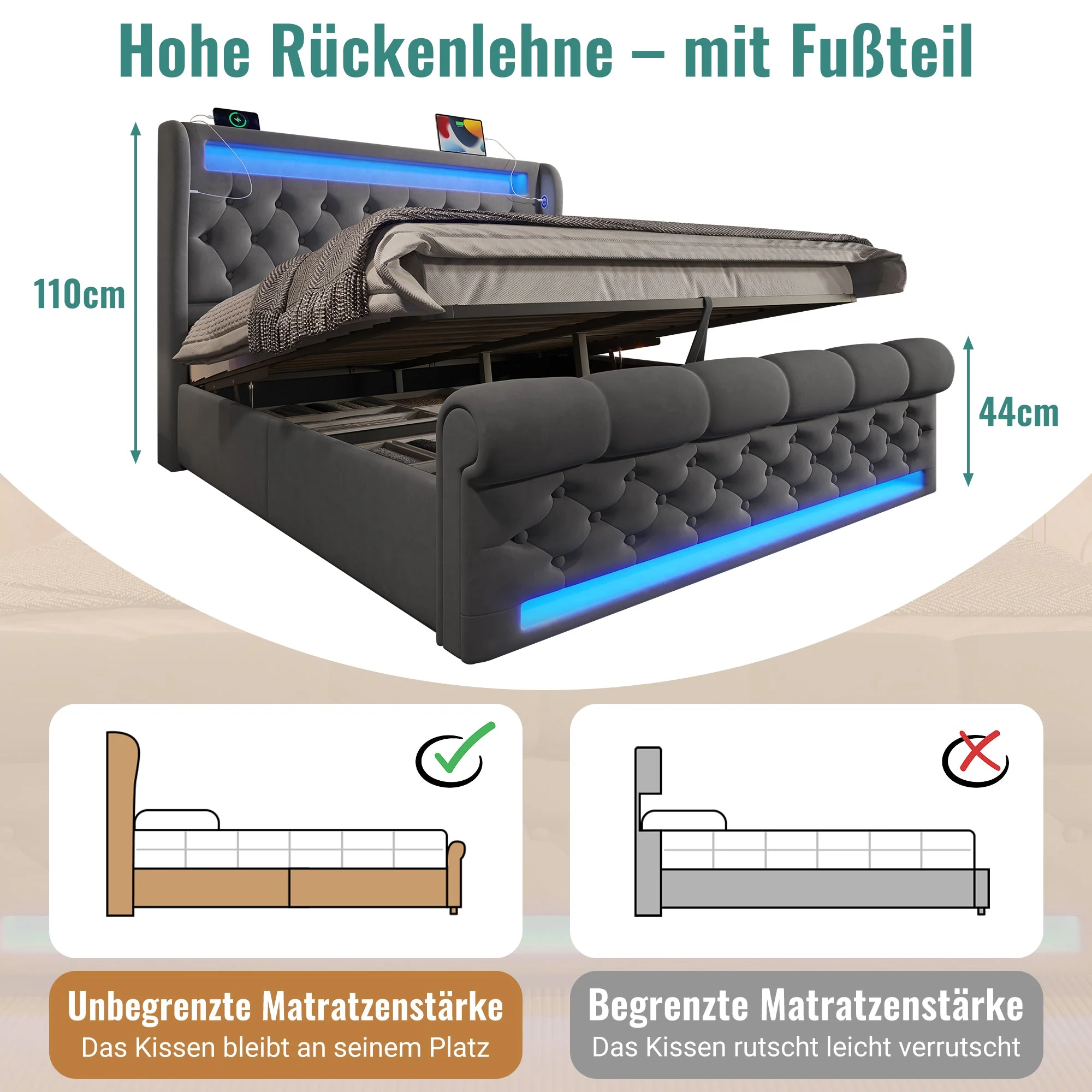 Upholstered Double Bed 140x200cm LED Headboard USB Hydraulic Storage, Grey Velvet - Image 4