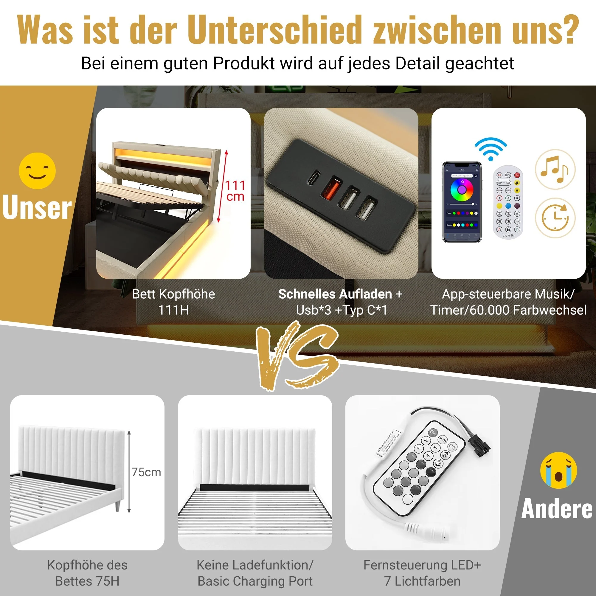 Upholstered Double Bed 180x200cm, Hydraulic Storage Headboard with LED/USB Ports, Beige Linen - Image 7